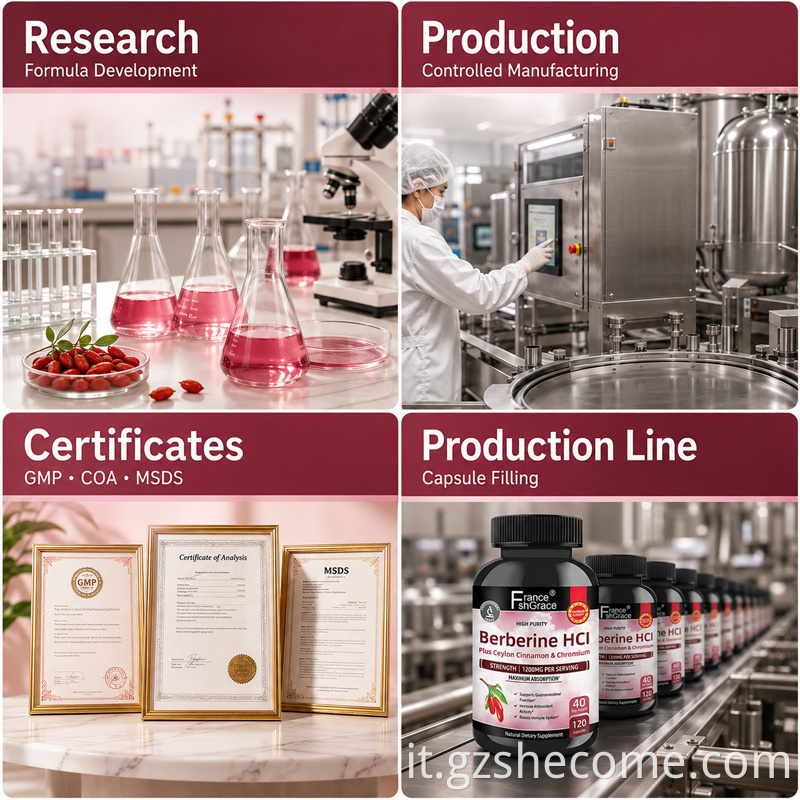 Berberine HCl Capsules10